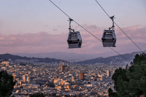 Entradas Teleférico de Montjuic